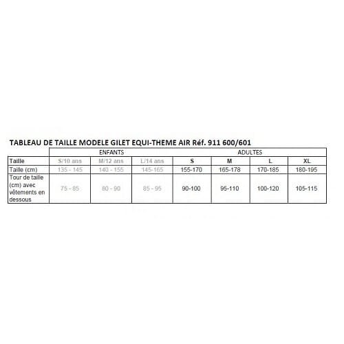 TROK.PL Kamizelka ochronna EquiTheme Air black Tabela