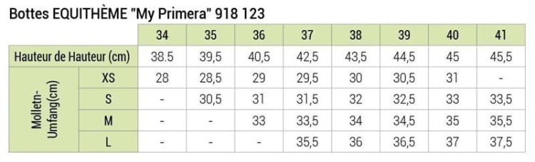 TROK.PL Oficerki MY Primera tabela.jpg